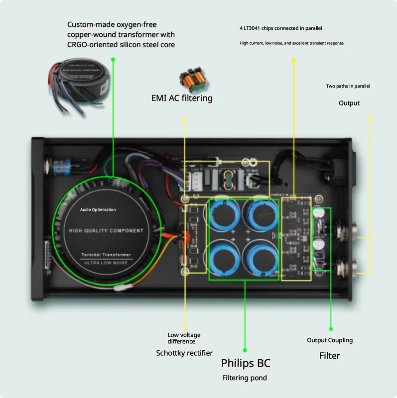 LHY 80W DCリニア安定化電源 DC12V ハイエンド - Dc Power Supply 12V のレビューと価格